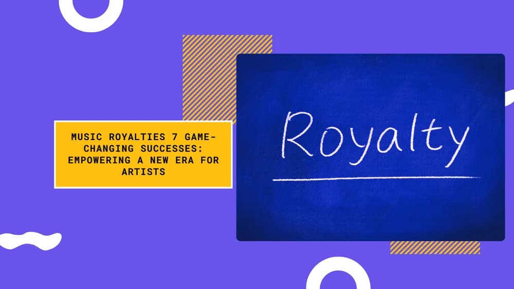 Purple background with geometric shapes, yellow box with text, and a blue chalkboard with "Royalty" written in white.